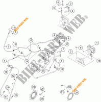SYSTEME DE FREIN ABS pour KTM 1190 ADVENTURE R ABS de 2014