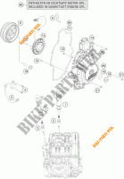 ALLUMAGE pour KTM 1050 ADVENTURE ABS de 2015