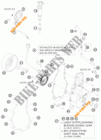 ALLUMAGE pour KTM 990 ADVENTURE R de 2010