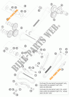DISTRIBUTION pour KTM 990 ADVENTURE R de 2010