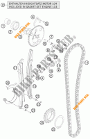 DISTRIBUTION pour KTM 690 SMC R de 2013