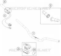 GUIDON / COMMANDES pour KTM FREERIDE E-XC de 2016