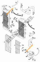CIRCUIT DE REFROIDISSEMENT pour KTM 620 EGS-E 37KW 20LT ROT de 1997