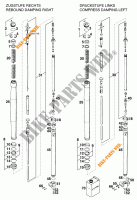 FOURCHE (PIECES) pour KTM 620 EGS-E 37KW 20LT BLAU de 1997