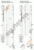 FOURCHE (PIECES) pour KTM 620 EGS 37KW 11LT ORANGE de 1997