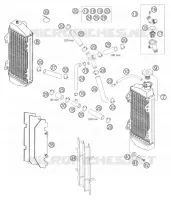 CIRCUIT DE REFROIDISSEMENT pour KTM 250 EXC de 2006
