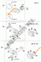 BOITE A CLAPETS pour KTM 250 EXC de 2002