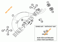ECHAPPEMENT pour KTM 200 EXC de 2002