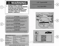 ETIQUETTES INFORMATIONS TECHNIQUES pour KTM 1290 SUPER DUKE GT BLACK de 2020