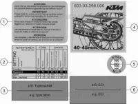 ETIQUETTES INFORMATIONS TECHNIQUES pour KTM 1290 SUPER ADVENTURE R TKC de 2020