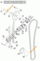 DISTRIBUTION pour KTM 690 DUKE R ABS de 2013
