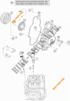 ALLUMAGE pour KTM 1290 SUPER DUKE GT GREY ABS de 2016