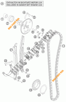 DISTRIBUTION pour KTM 690 DUKE WHITE ABS de 2013