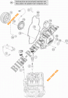 ALLUMAGE pour KTM 1290 SUPER DUKE GT GREY ABS de 2016