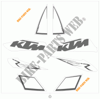 AUTOCOLLANTS pour KTM 1190 RC8 R TRACK de 2011