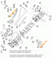 DISTRIBUTION pour KTM 1190 RC8 R TRACK de 2010