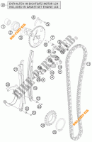 DISTRIBUTION pour KTM 690 ENDURO R de 2013